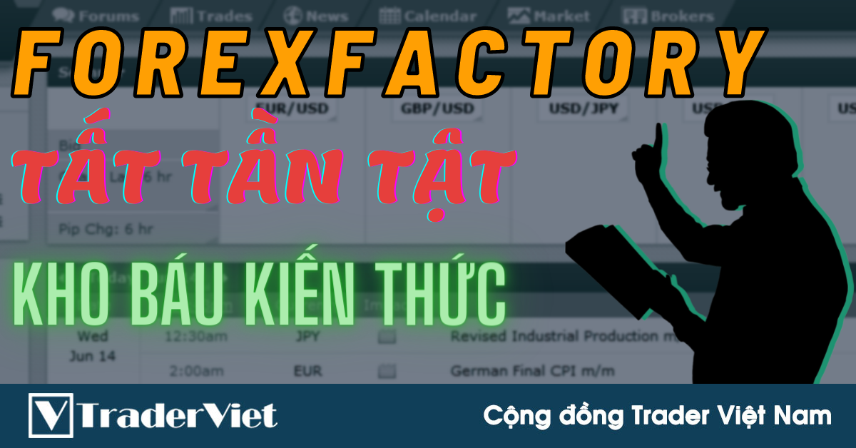 ✅ Hướng Dẫn Tất Tần Tật Về FOREXFACTORY - Kho Báu Kiến Thức Quý Giá Cho Trader