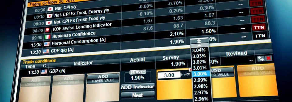 Thêm 1 trang uy tín cung cấp Lịch sự kiện kinh tế cho Forex Trader