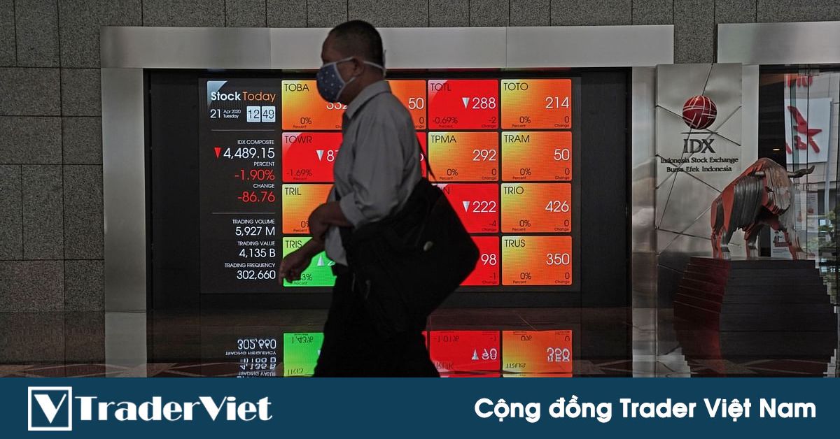 Tin nóng tài chính đầu ngày 04/08 - Biến thể Delta và sự kìm hãm của Trung Quốc vẫn khiến thị trường thận trọng!