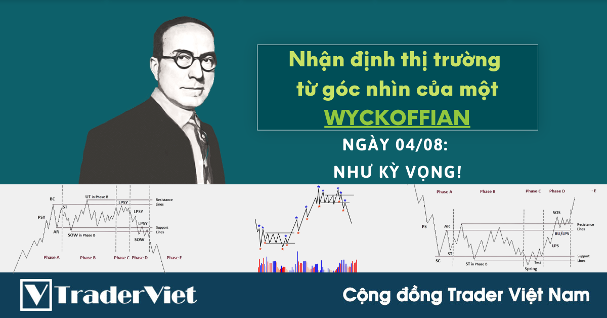 Nhận định Thị Trường dưới góc nhìn của một Wyckoffian - 04/08: As expected!