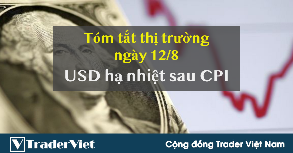Tóm tắt diễn biến thị trường sau phiên Mỹ - đầu phiên Á ngày 12/8: USD hạ nhiệt sau CPI
