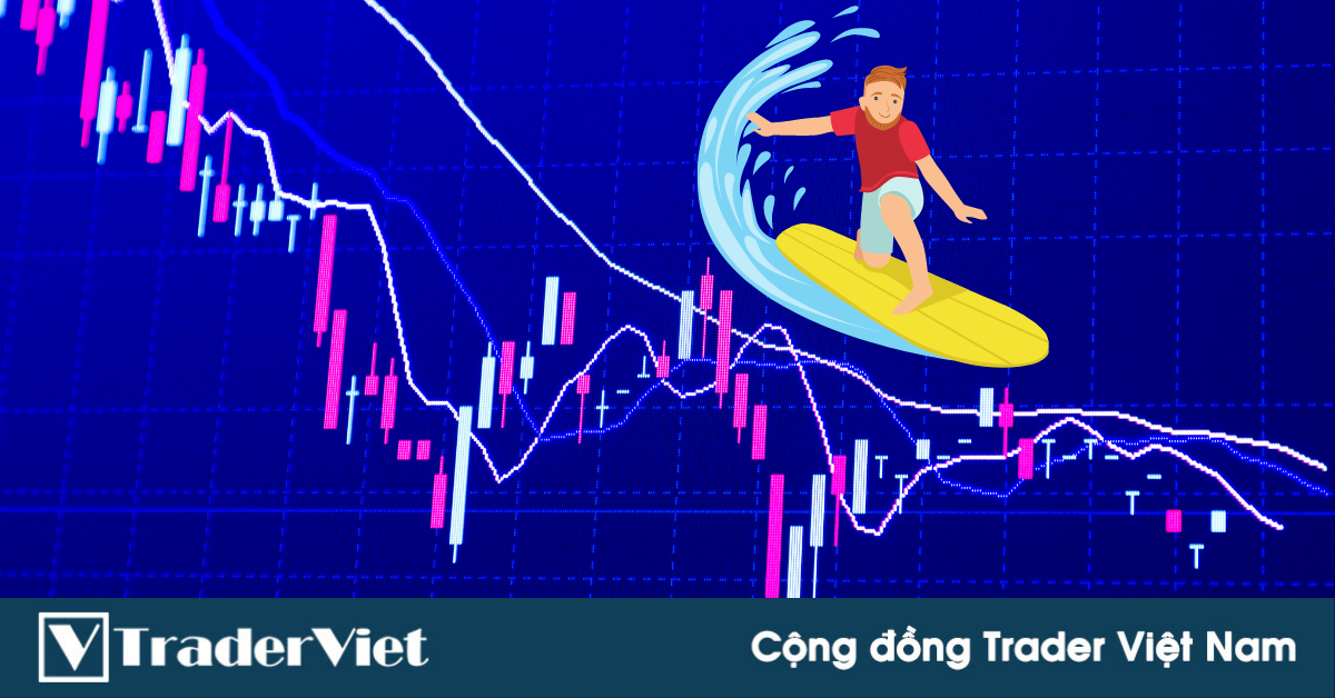 Hệ thống giao dịch The Anti Trading System