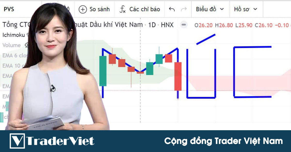 Điểm nóng MXH 23/08 - Cộng đồng Trader Việt Nam: Ai rồi cũng chơi chứng khoán...