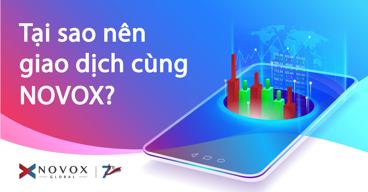 4 Phương Pháp Quản Lí Vốn Hiệu Quả Trong Forex