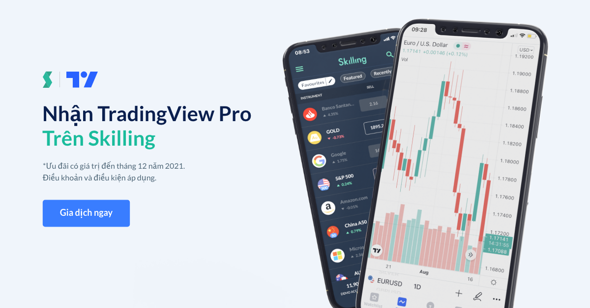 Nhận TradingView Pro MIỄN PHÍ trên Skilling