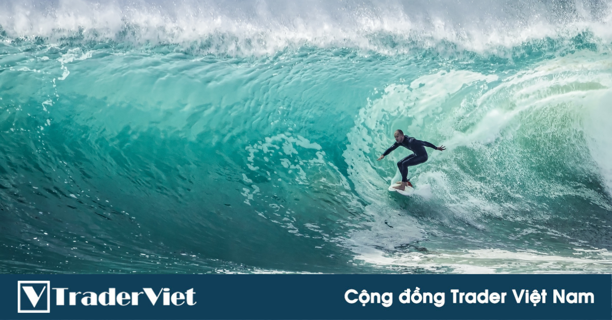 Hệ thống giao dịch lướt sóng FX10 với các indicator thông dụng!