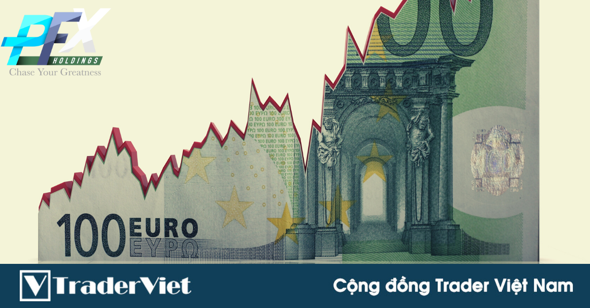 (PFX Holdings) Tóm Tắt Thị Trường New York 7/9/2021