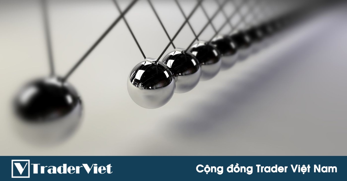 [Trader chia sẻ] Lý thuyết Giao động giá