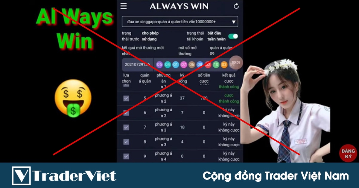 Sập sàn ALWAYS WIN, hàng trăm tỷ đồng của nhà đầu tư mất trắng