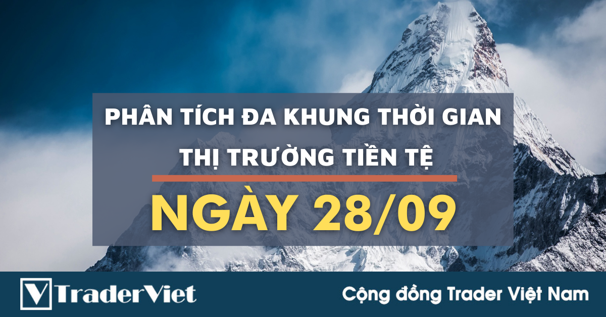Phân tích Forex hôm nay Phiên Âu (28/09) - Phân tích Đa khung thời gian