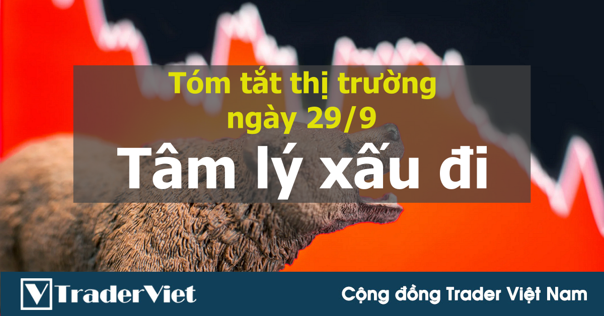 Tóm tắt diễn biến thị trường sau phiên Mỹ - đầu phiên Á ngày 29/9: Tâm lý thị trường tiếp tục xấu đi!
