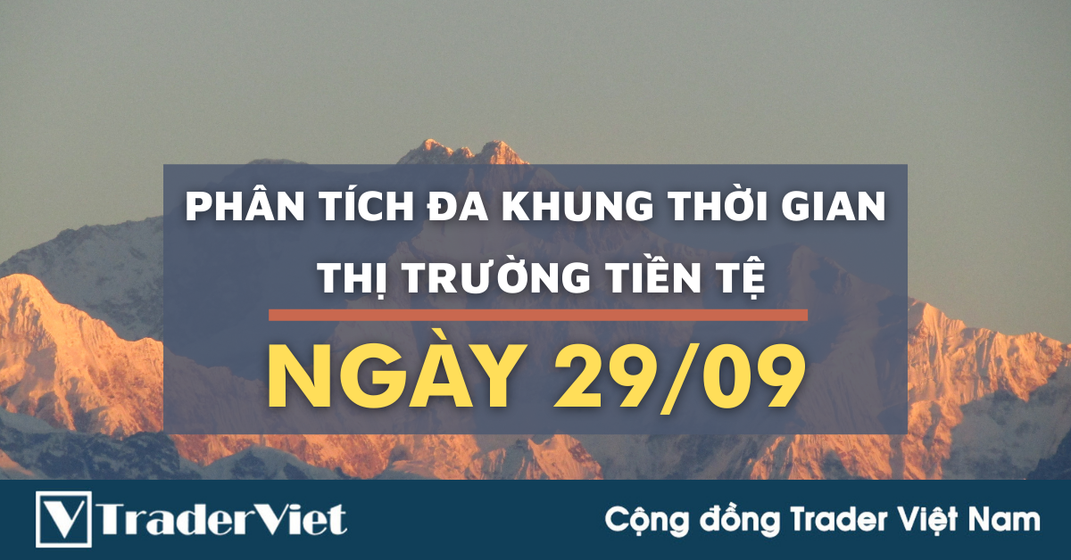 Phân tích Forex hôm nay Phiên Âu (29/09) - Phân tích Đa khung thời gian