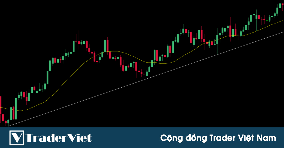 Trendline và đường trung bình động (MA), đâu mới là chỉ báo giao dịch theo xu hướng hiệu quả cho trader?
