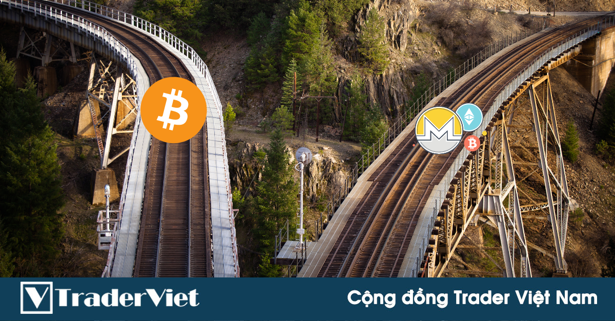 Hôm nay trade coin gì? - Ngày 13/10: Vẫn chưa khá hơn