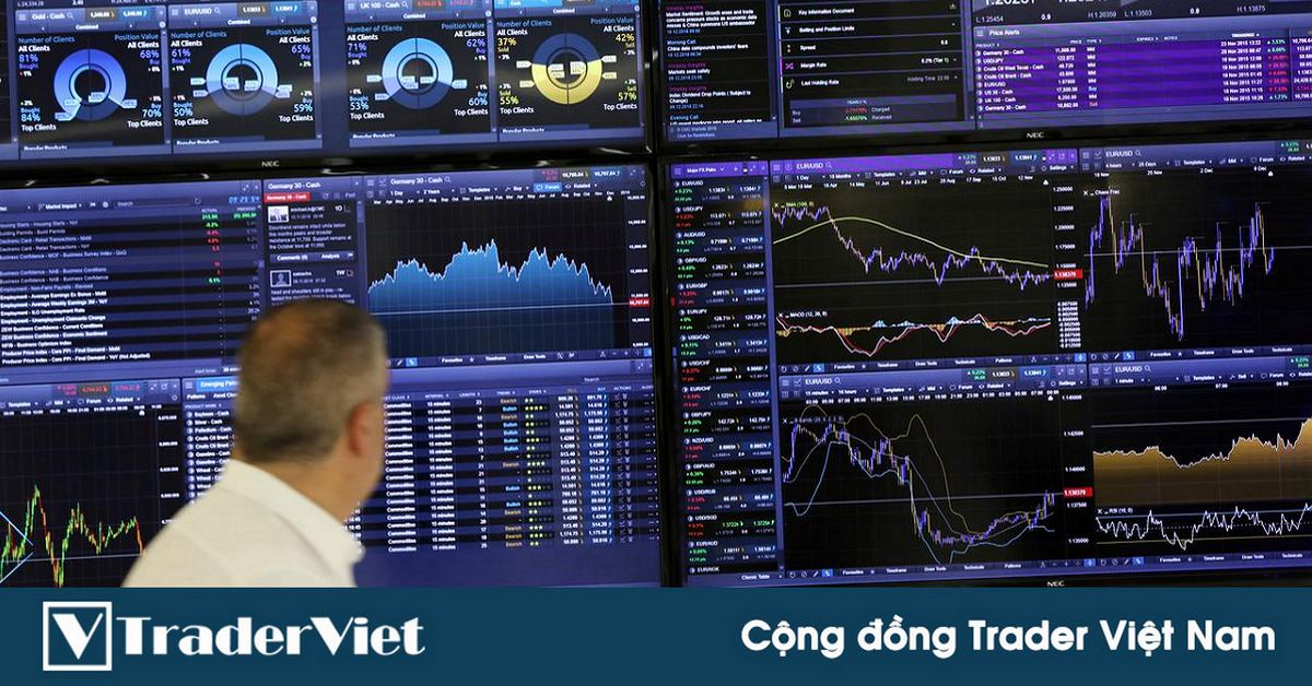 Phân tích thị trường forex từ các Tổ chức Tài chính lớn - Ngày 21/10