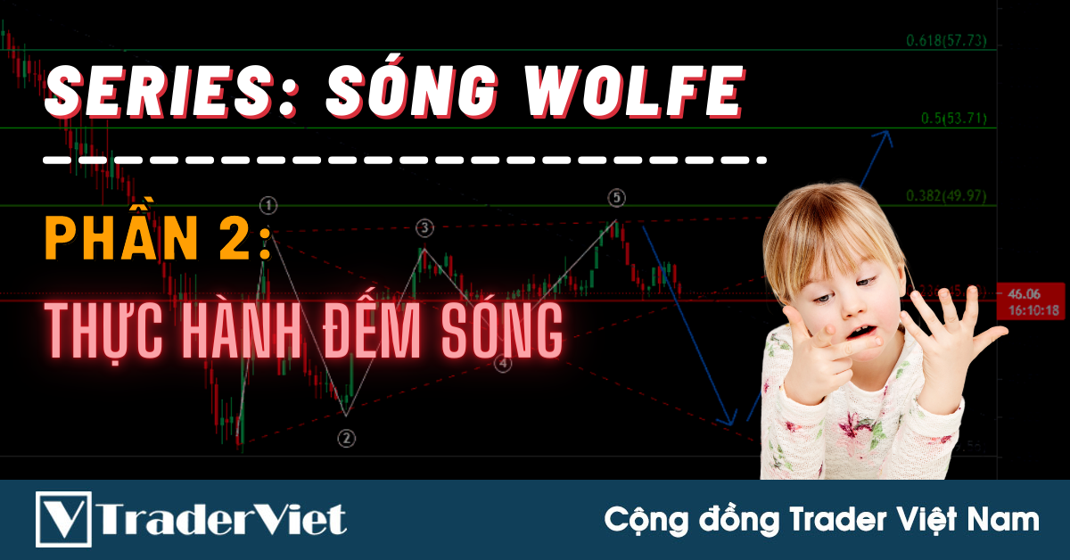 Tất Tần Tật Về SÓNG WOLFE - PHẦN 2: Thực Hành Đếm Sóng