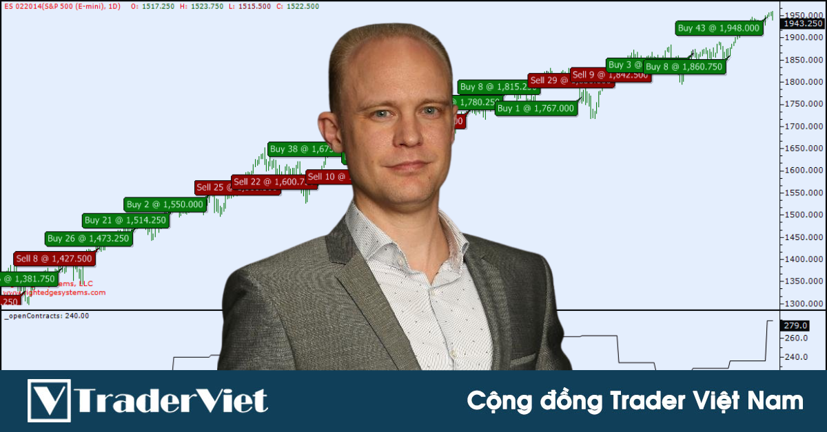 Bạn có đang rủi ro một cách ngẫu nhiên? Quản lý rủi ro thế nào mới chuyên nghiệp?