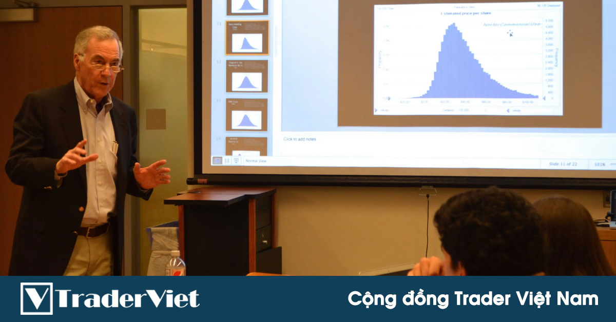 RSI và cách kiếm tiền của chuyên gia John Hopkins dựa trên chỉ báo này!
