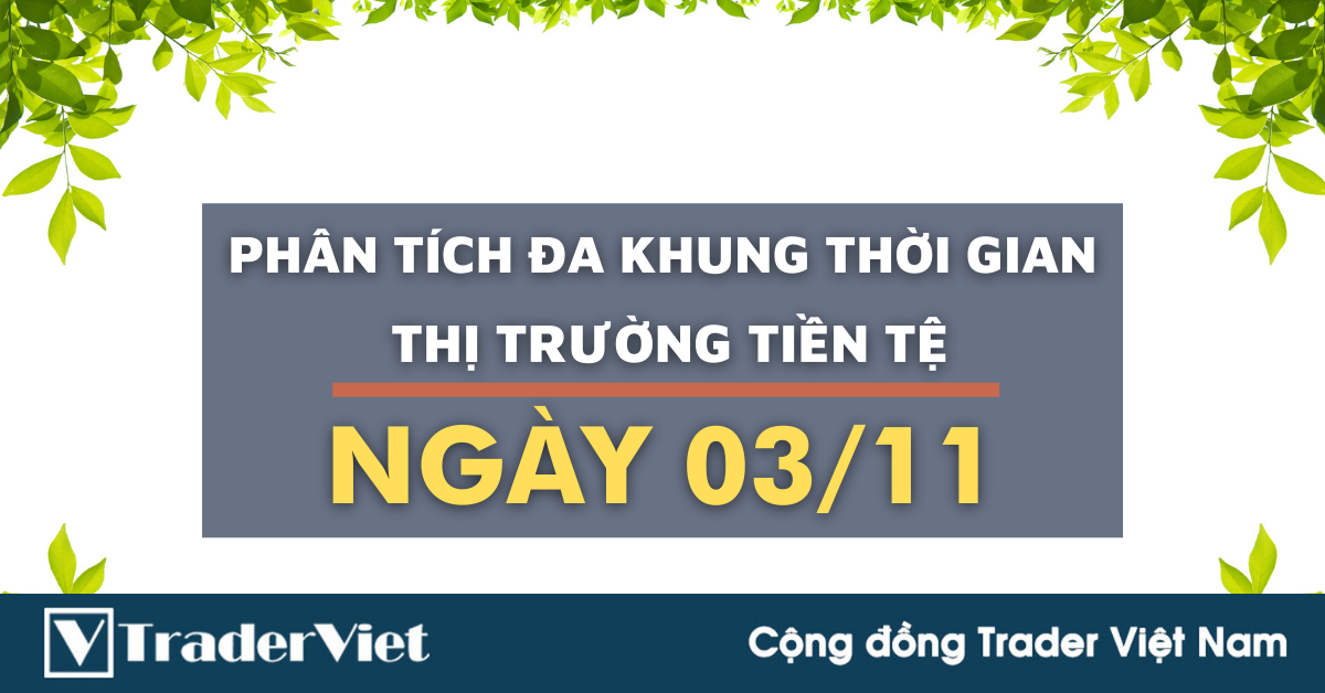 Phân tích Forex hôm nay (03/11) - Phiên Âu - Phân tích Đa khung thời gian