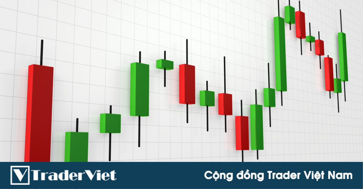 Tổng hợp các Mô hình Nến thông dụng nhất chỉ trong một bài viết!