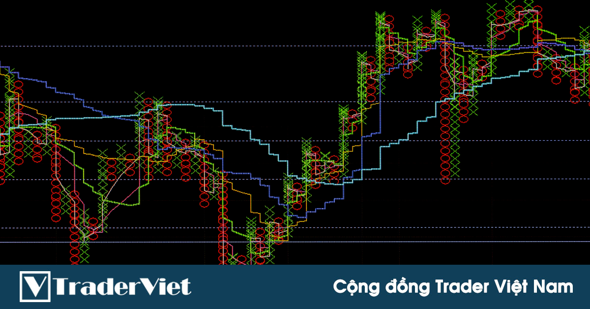 Nhận định thị trường crypto phiên 10/11: Mục tiêu theo đồ thị PnF là bao nhiêu!