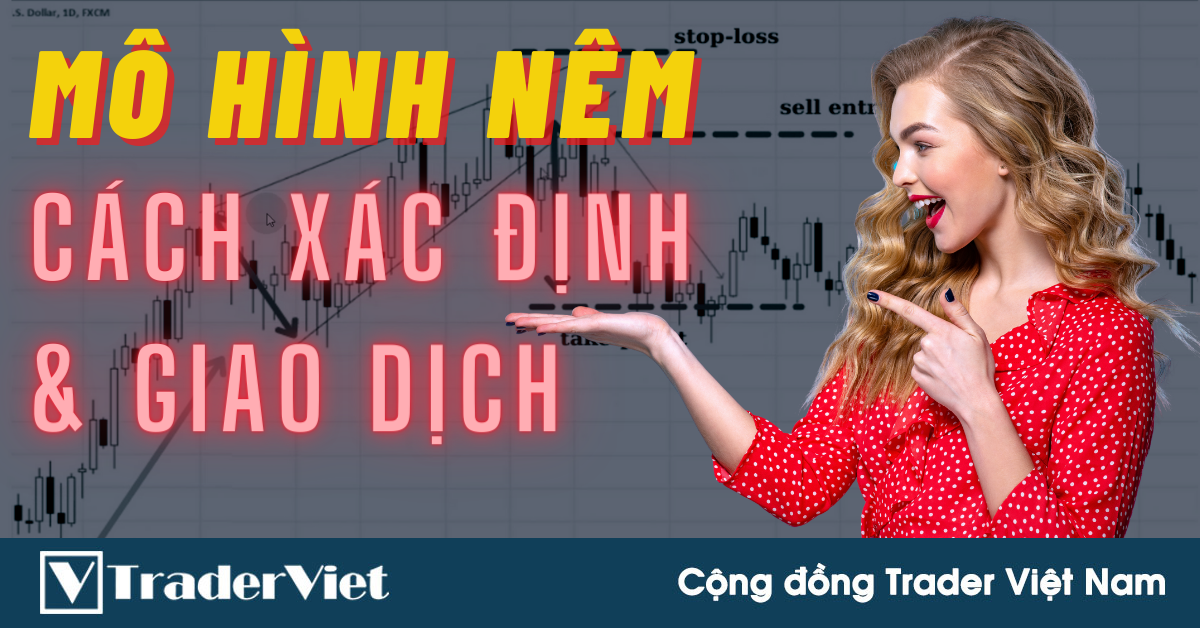 Cách Xác Định Và Giao Dịch MÔ HÌNH NÊM