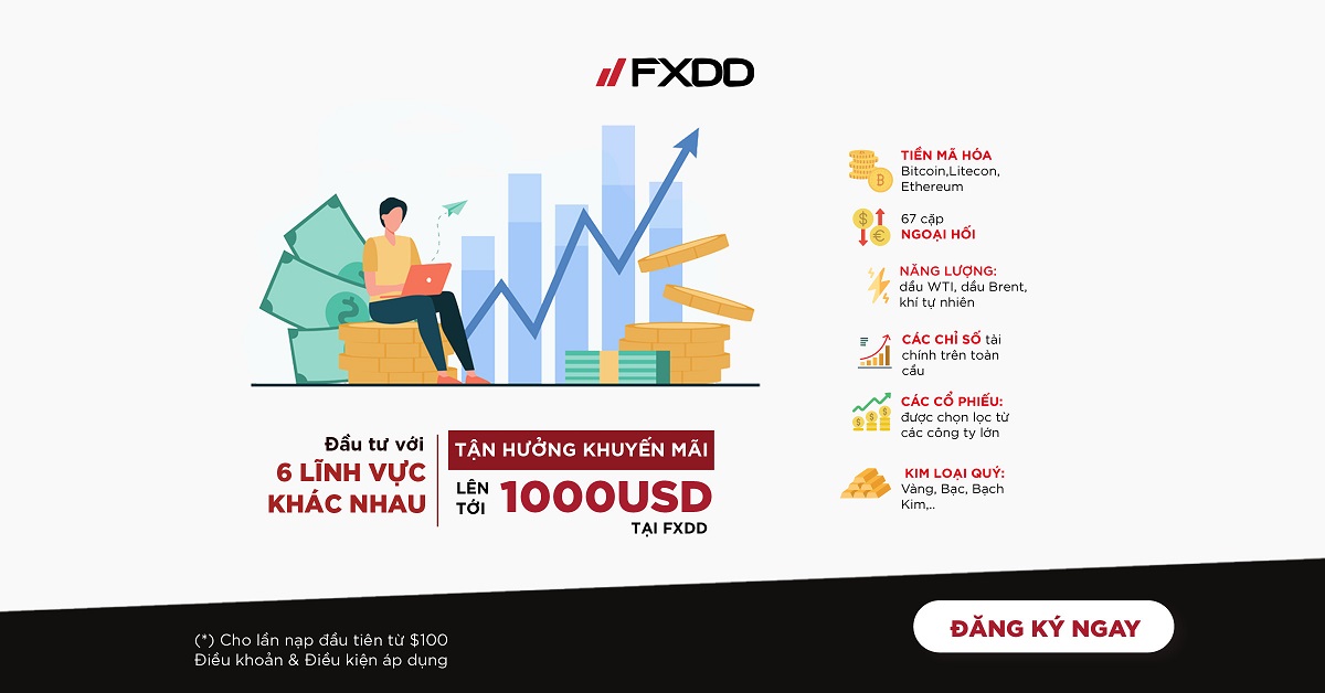FXDD – Nền Tảng Giao Dịch Forex Chuyên Nghiệp Và Uy Tín