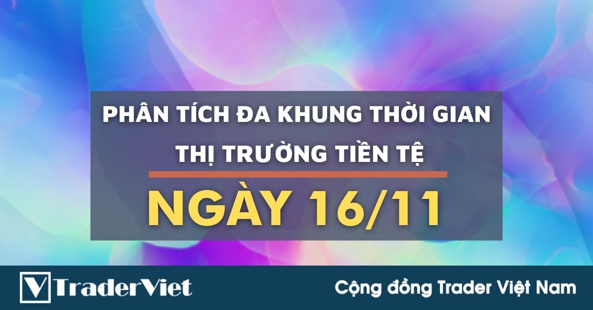 Phân tích Forex hôm nay (16/11) - Phiên Âu - Phân tích Đa khung thời gian