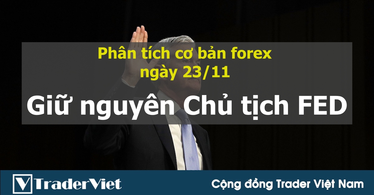 Phân tích cơ bản thị trường forex ngày 23/11: Ông Powell được tái bổ nhiệm, USD tăng vọt