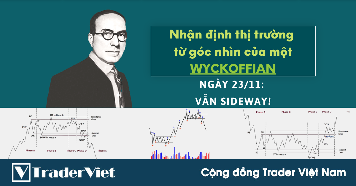 Nhận định Thị Trường theo Phương pháp Wyckoff của một Wyckoffian - 23/11: Vẫn sideway!