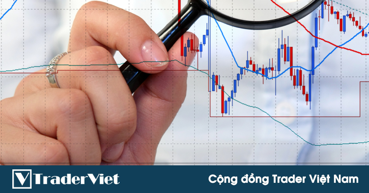 4 chỉ báo đo lường biến động giá thị trường vừa nhanh vừa chính xác
