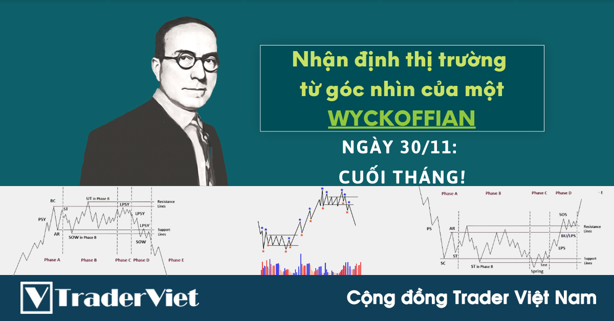 Nhận định Thị Trường theo Phương pháp Wyckoff của một Wyckoffian - 30/11: Cuối tháng!