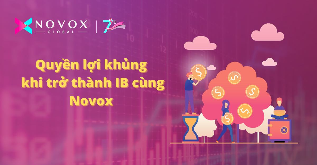 Quyền lợi khủng khi trở thành IB cùng Novox