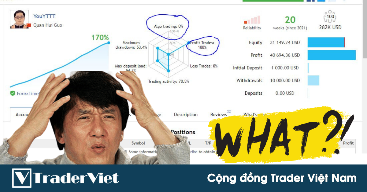 Những "siêu tín hiệu" trên MQL5 và các nghi vấn...