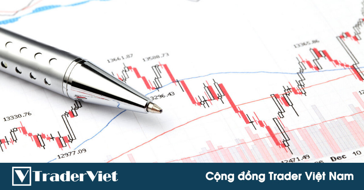 Thời điểm hoàn hảo để dời dừng lỗ về huề vốn (Breakeven)