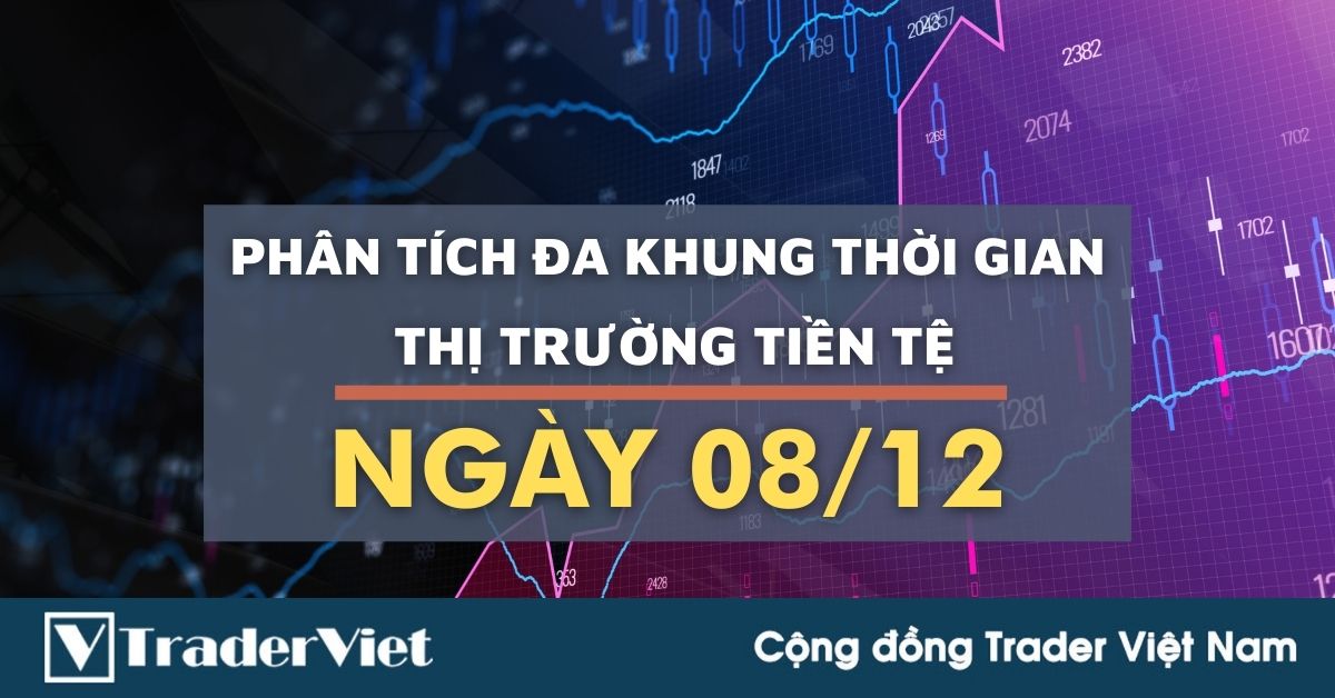 Phân tích Forex hôm nay (08/12) - Phiên Âu - Phân tích Đa khung thời gian