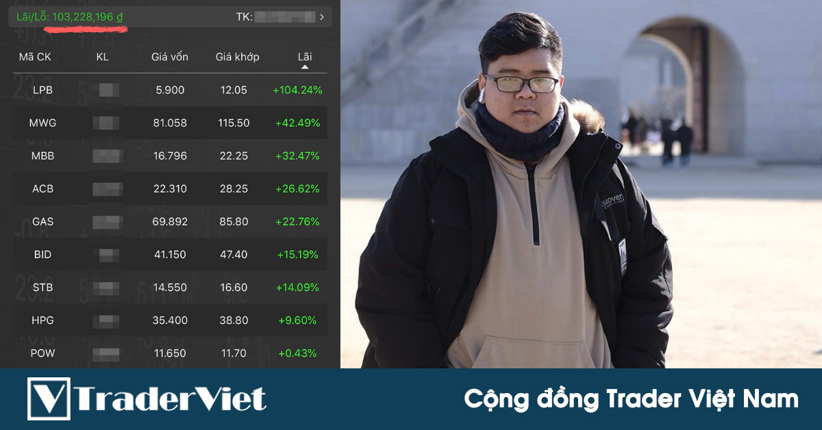 Điểm nóng MXH 09/12 - Cộng đồng Trader Việt Nam: 16 tuổi chốt lời chứng khoán hơn 100 triệu đồng!