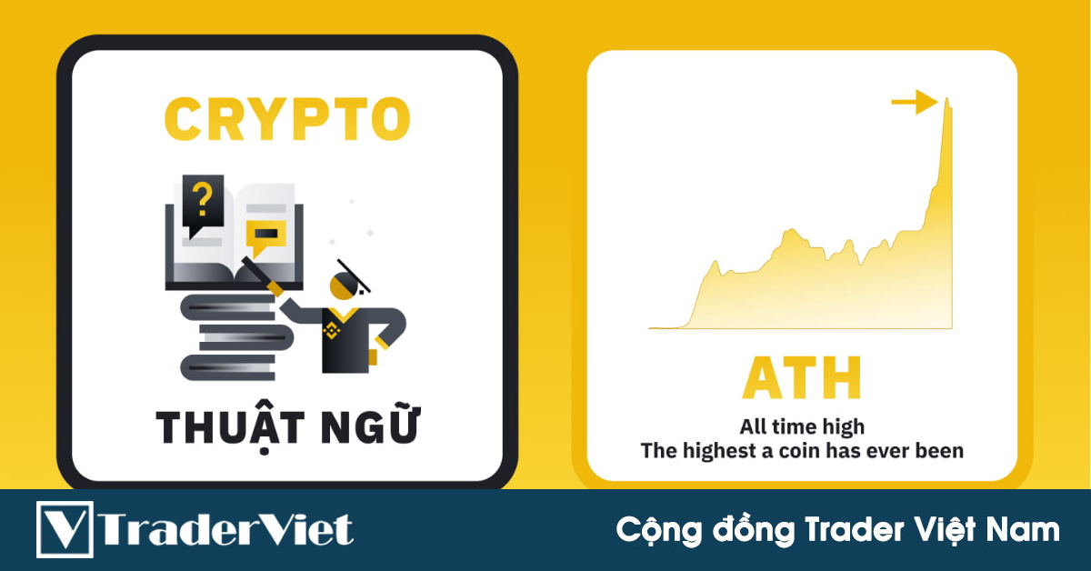 Tìm hiểu một số thuật ngữ liên quan đến tiền mã hoá