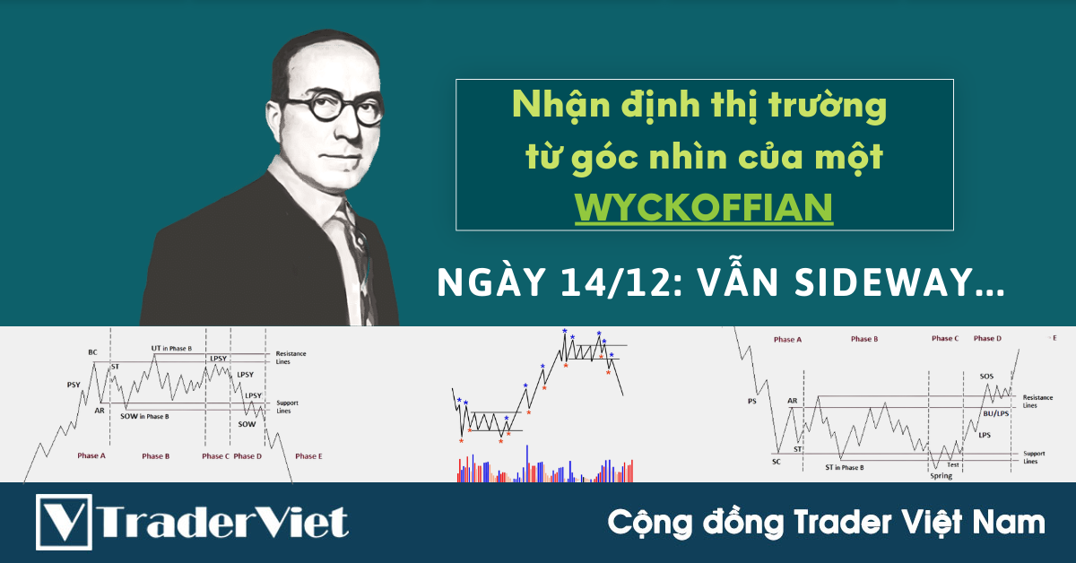 Nhận định Thị Trường theo Phương pháp Wyckoff của một Wyckoffian - 14/12: Vẫn Sideway...