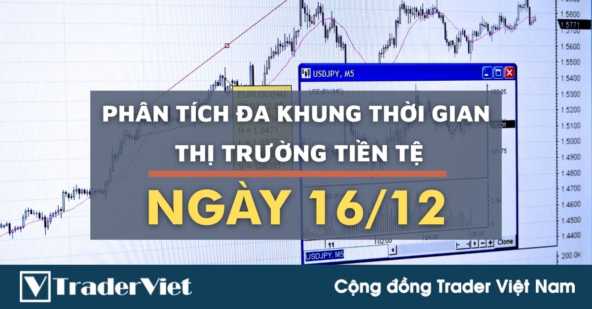 Phân tích Forex hôm nay (16/12) - Phiên Âu - Phân tích Đa khung thời gian