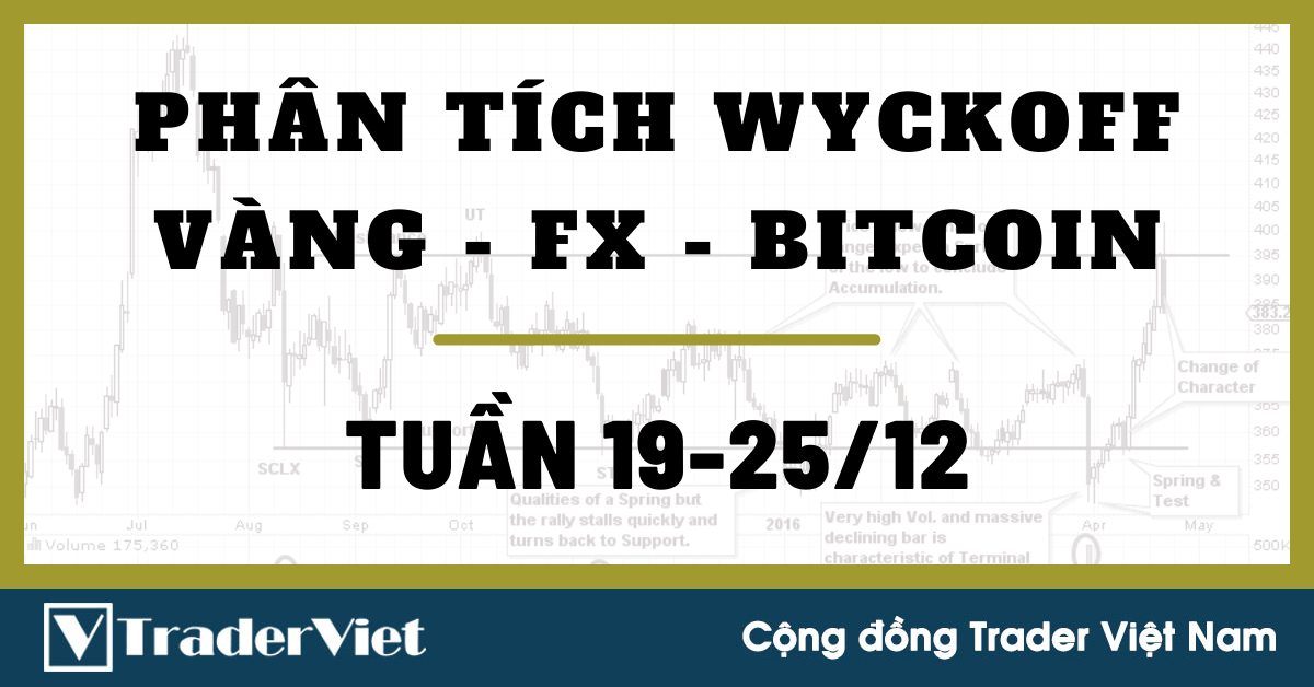 Phân Tích VÀNG-FOREX-BITCOIN Tuần 19-25/12 Theo Phương Pháp WYCKOFF