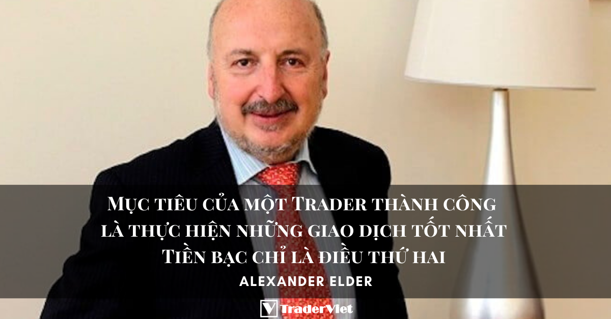 Phân tích Vàng và Forex hôm nay (20/12) - Phiên Á - Phân tích Đa khung thời gian