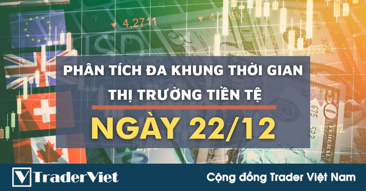 Phân tích Forex hôm nay (22/12) - Phiên Âu - Phân tích Đa khung thời gian