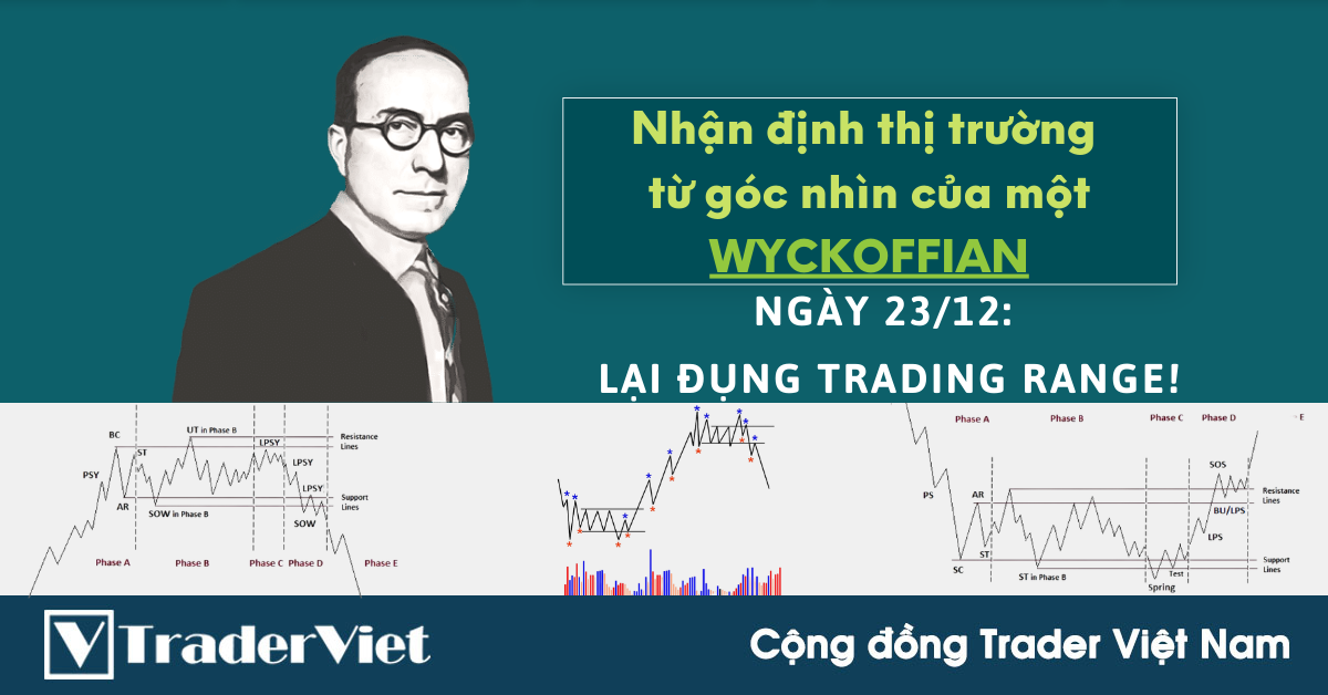 Nhận định Thị Trường theo Phương pháp Wyckoff của một Wyckoffian - 23/12: Lại đụng trading range!