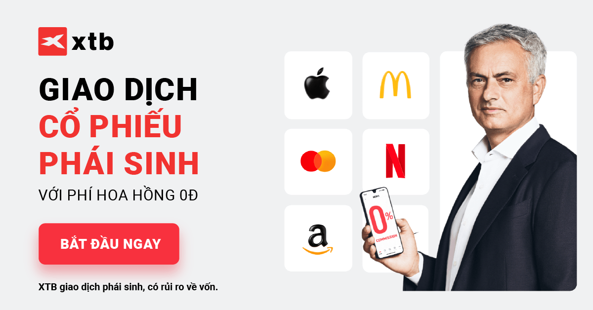 Đầu tư cổ phiếu - Giao dịch cổ phiếu là gì?