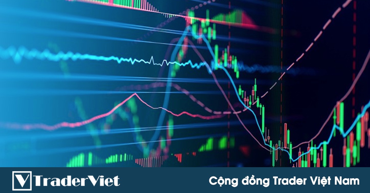 Bắt đáy và bán đỉnh với RSI - Phần 1