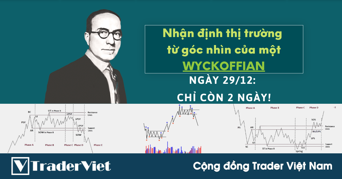 Nhận định Thị Trường theo Phương pháp Wyckoff của một Wyckoffian - 29/12/2021: Chỉ còn 2 ngày!