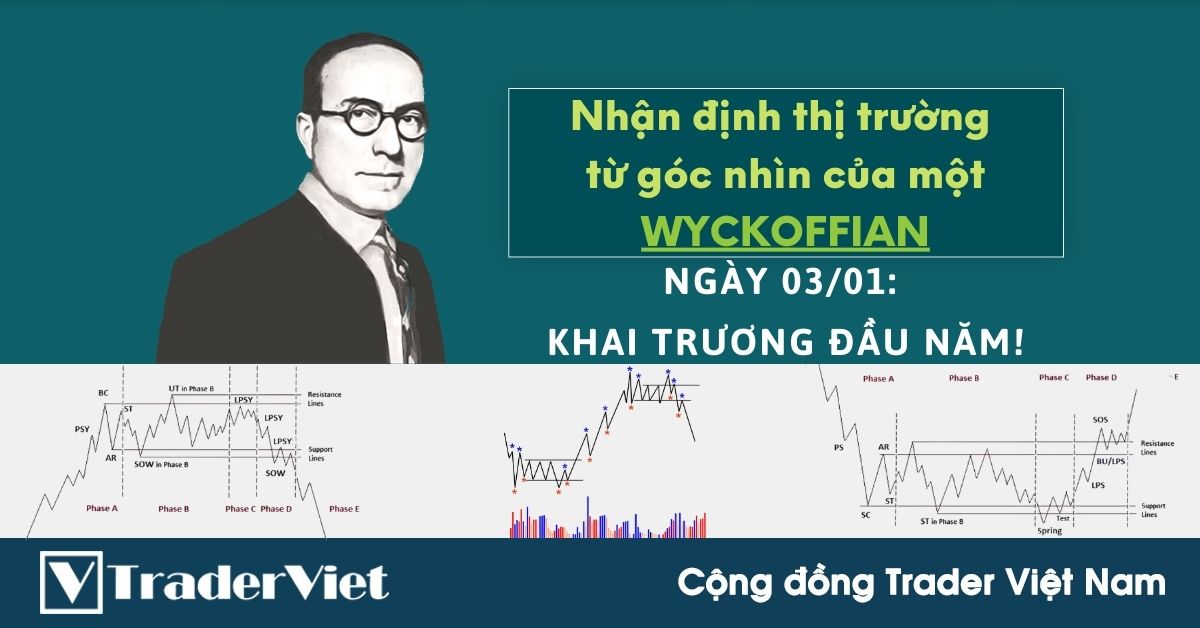 Nhận định Thị Trường theo Phương pháp Wyckoff của một Wyckoffian - 03/01/2022: Khai trương đầu năm!