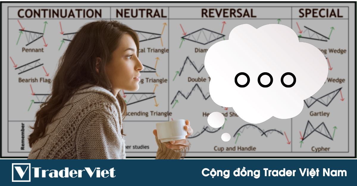 Top 20 mô hình giao dịch nổi tiếng nhất và đôi lời nhắn nhủ đến Trader