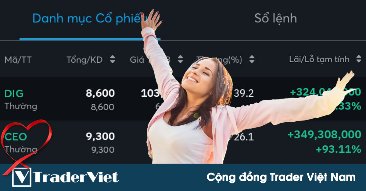 Điểm nóng MXH 05/01 - Cộng đồng Trader Việt Nam: Gọi anh là sếp vì em yêu CEO